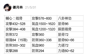 这就是江湖怎么玩精要1驾崩枪过司空兄弟