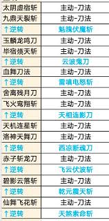 这就是江湖逍遥岭如何磨砺弟子