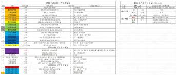 这就是江湖弟子传承任务是什么
