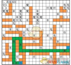 想不想修真：冥界黑绳地狱秘境地图通关攻略