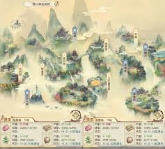 凡人传说新手避坑指南