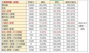 这就是江湖地图怪物怎么破敌