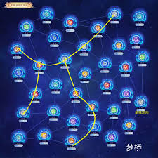 想不想修真混沌海玩法攻略