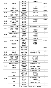 这就是江湖如何获取枪法秘籍