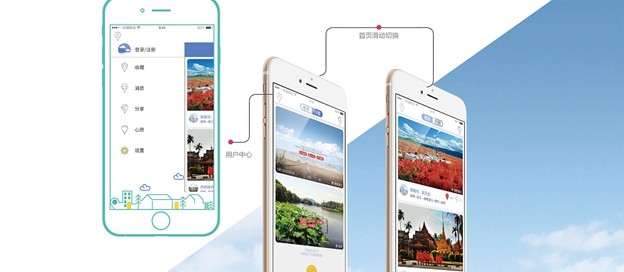 旅游订票app