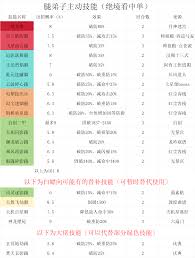 这就是江湖二大区首通剑过雷火技巧