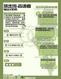 星痕共鸣森语者如何全解析
