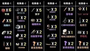 三角洲行动s5收集者1怎么通关