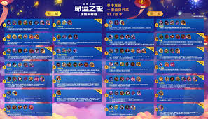 云顶之弈13.6瑞兽再闹新春羁绊如何调整