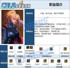DNF诸神黄昏之女武神套装厉害吗