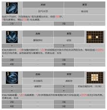 龙息神寂部落战士科斯技能是什么
