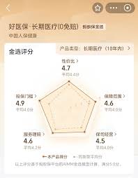 支付宝蚂蚁保险如何理赔