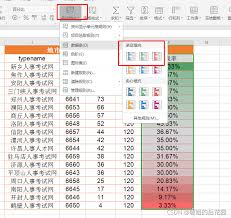 Excel表格怎样根据数据填充颜色