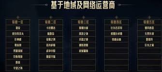 lol德玛西亚和哪个区合并了