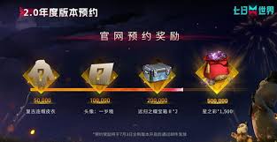 七日世界2.0版本有什么福利