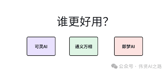 即梦ai是否要付费