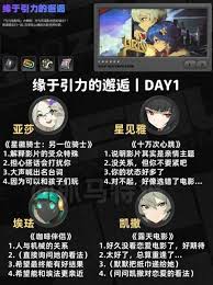 绝区零缘于引力的邂逅第一天怎么通关