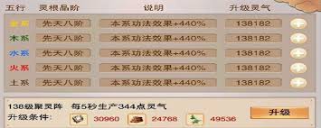 想不想修真聚灵阵怎么玩