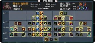 怪物乐土哥布林队怎么玩