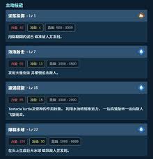 幻兽帕鲁金盔仔属性及技能有哪些