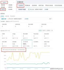 拼多多商家版如何查看已使用视频空间