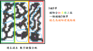 仙境传说周末副本怎么打