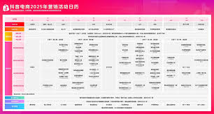 2025抖音商城活动满减时间表是什么