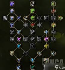 魔兽世界11.1邪DK大米天赋怎么加点