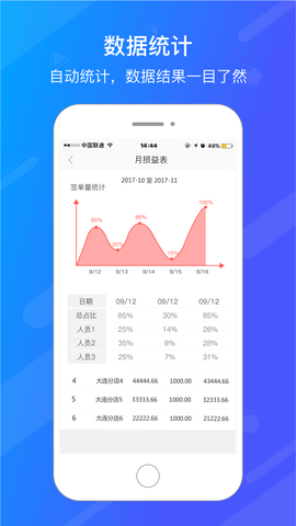 爱旺旺手机版