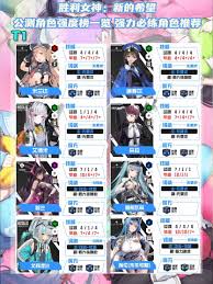 胜利女神公测强力角色怎么选