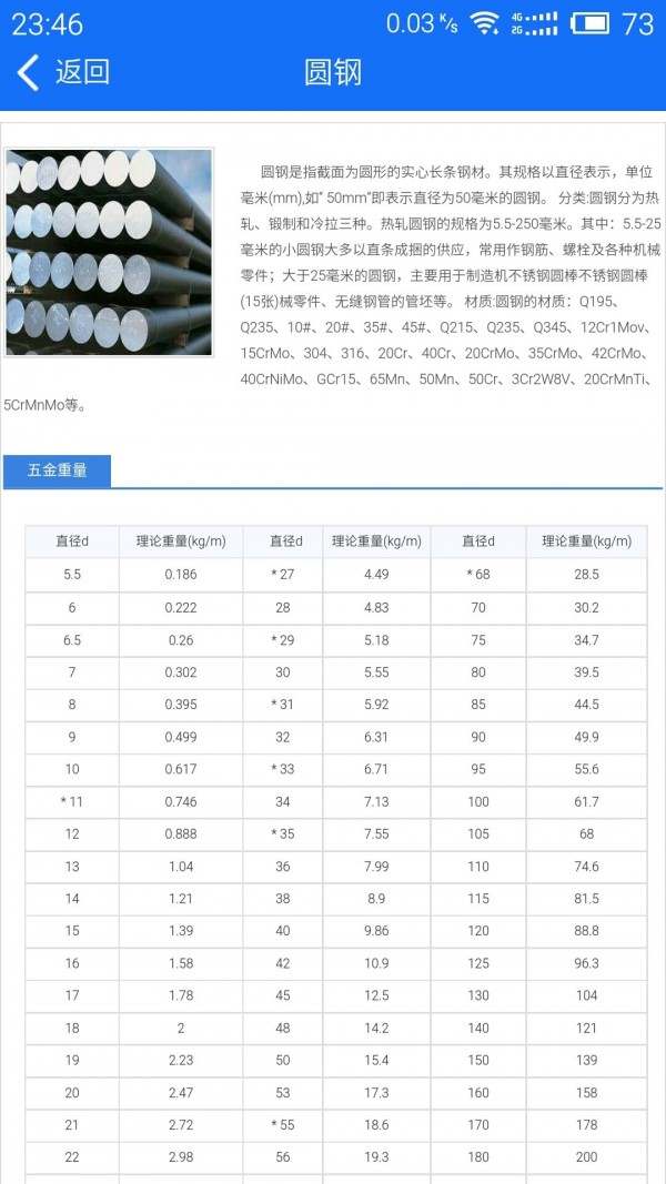 蓝光五金手册安卓版