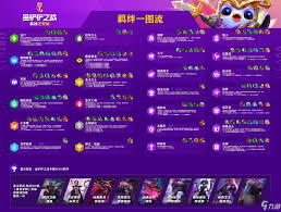 金铲铲s15司令羁绊效果是什么