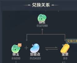 灵兽大冒险金票如何获取