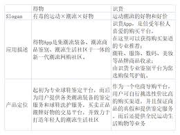 识货和得物哪个更可靠