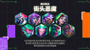 云顶之弈S14超频战士羁绊效果是什么