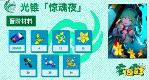 崩坏星穹铁道藿藿养成材料是什么