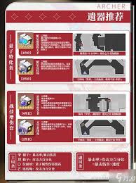 崩坏星穹铁道Archer技能怎么搭配