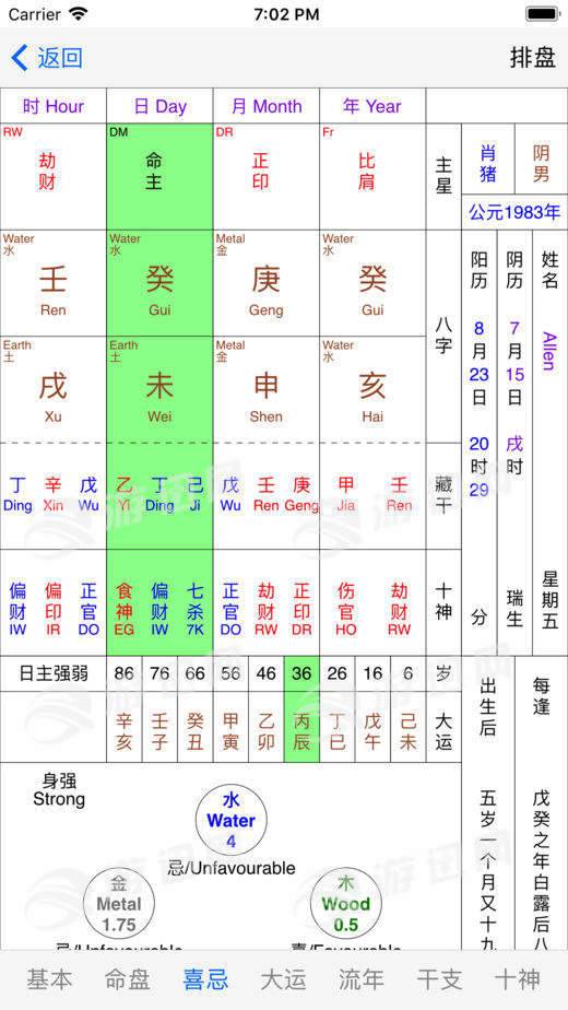易璇八字