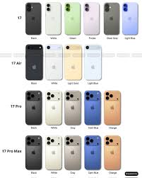 iPhone17配置是什么