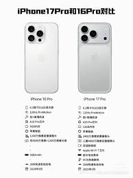 iPhone17promax是否支持快充