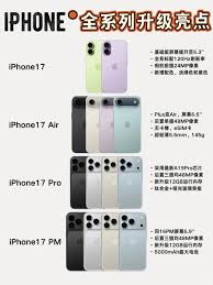 iPhone17摄像头像素是多少