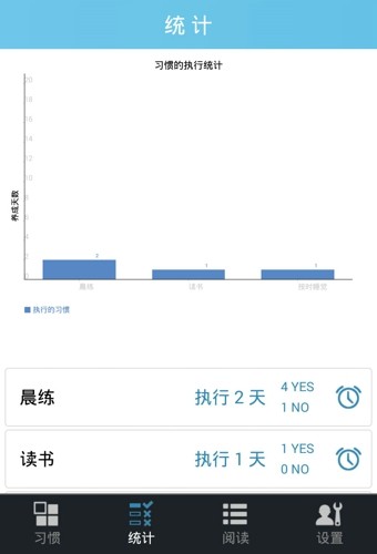 JustDo安卓版