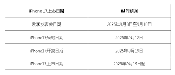 iPhone17plus何时发布上市