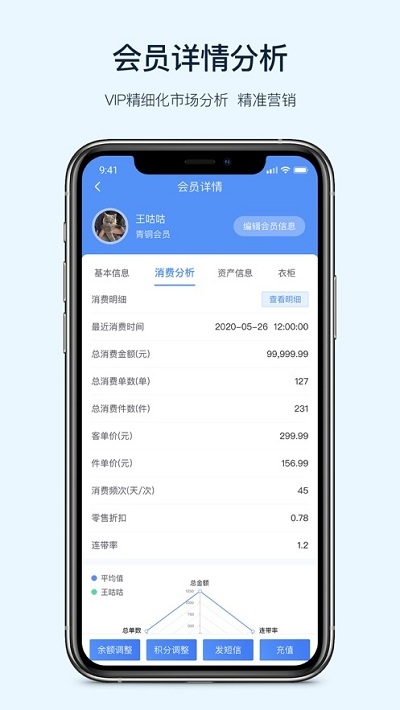 衣销易最新版