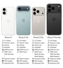 iPhone17用的是什么处理器