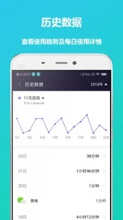 屏幕时间助手手机版