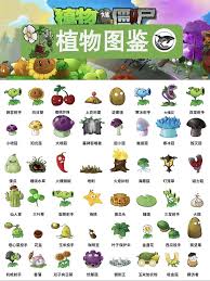 植物大战僵尸逆天版植物图鉴有哪些