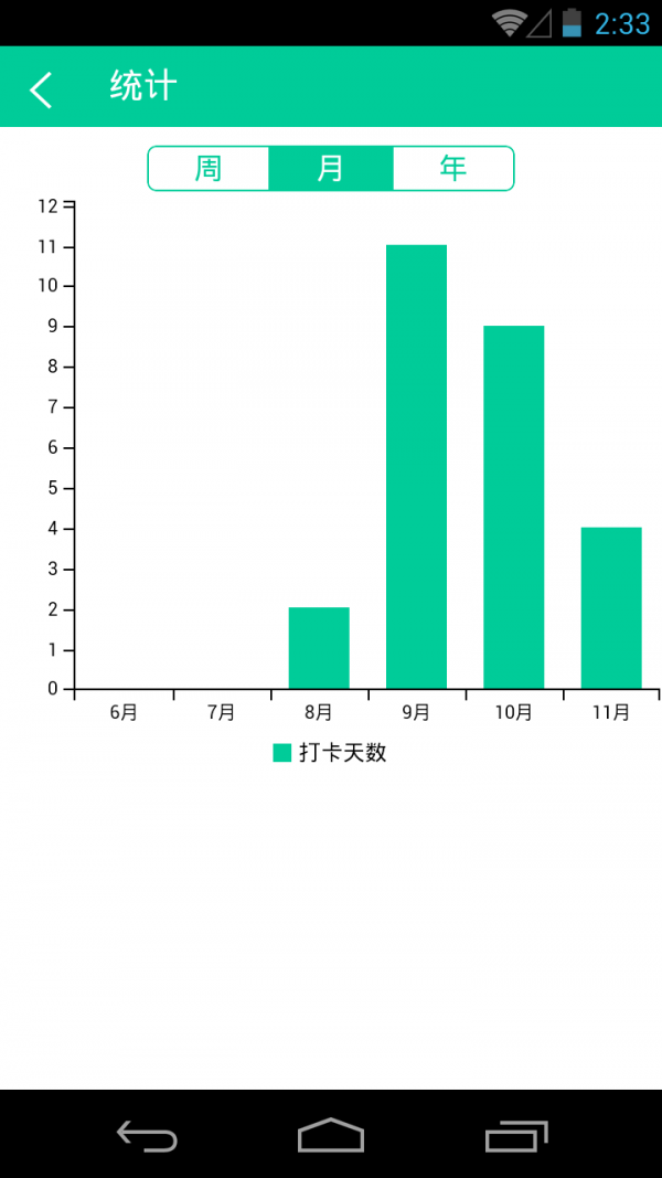 水滴打卡最新版